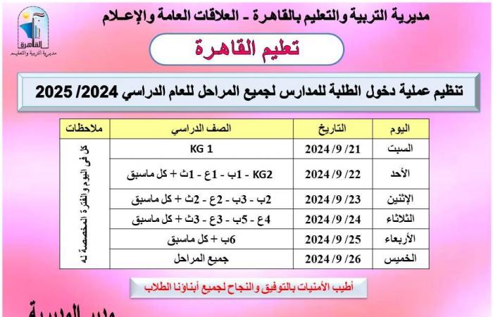 توزيع منهج الماث لـ المرحلة الإعدادية