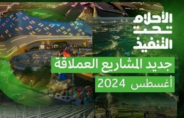 إقتصاد : "أحلام تحت التنفيذ".. رخصة مهبط مائي ضمن 3 مشروعات بقائمة إنجازات أغسطس