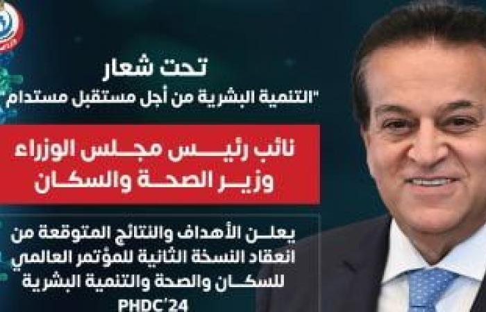 تقارير مصرية : وزير الصحة والسكان يعلن الأهداف والنتائج المتوقعة من انعقاد النسخة الثانية للمؤتمر العالمي للسكان