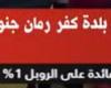 أخبار العالم : القاهرة الإخبارية: غارة إسرائيلية استهدفت محيط مبنى بلدية كفر رمان جنوب لبنان