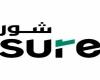 إقتصاد : "شور" تحدد اتفاقية التسهيلات الائتمانية مع "الأهلي" بـ36.8 مليون ريال